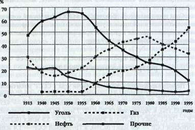 Рис.4-20