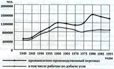 Рис.4-20