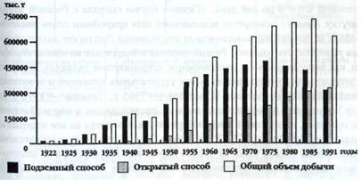 Рис.4-20