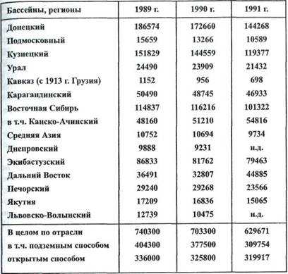Рис.4-20
